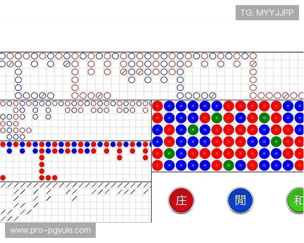 如何在百家乐和21点游戏中合理控制投注金额提升获胜几率